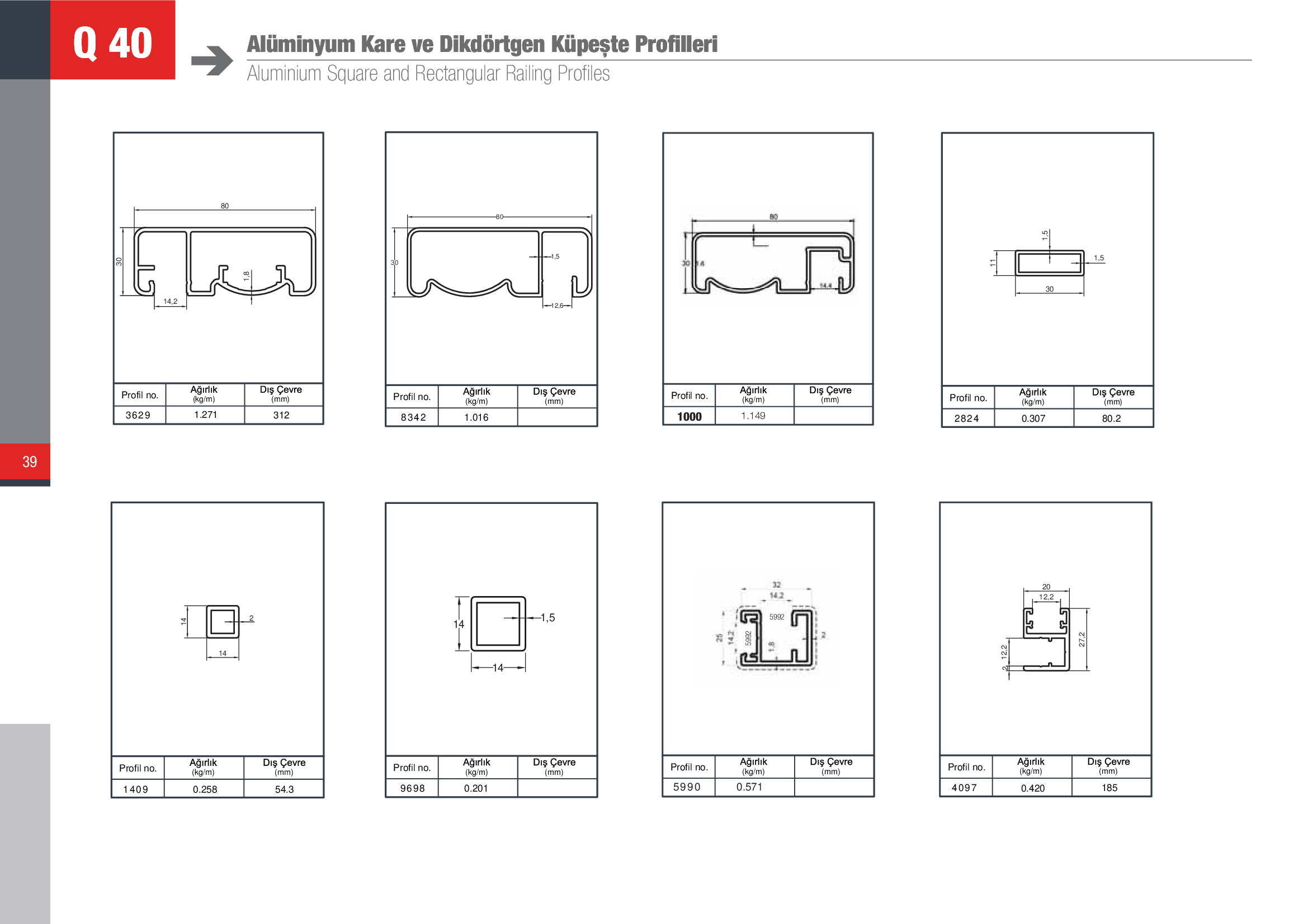 Küpeşte Kare Sistemleri 36
